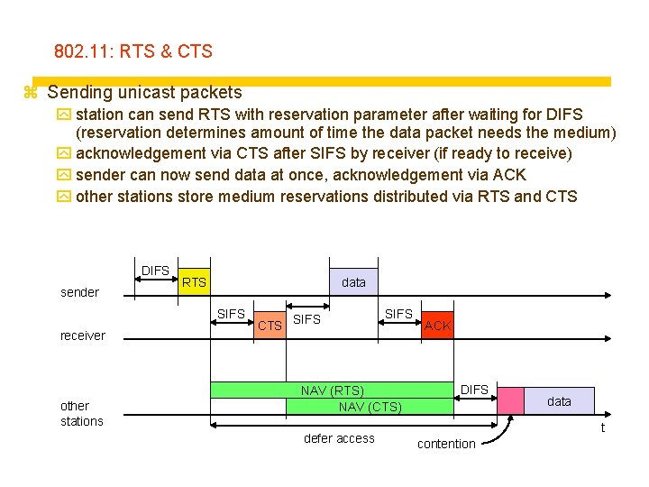 802. 11: RTS & CTS z Sending unicast packets y station can send RTS