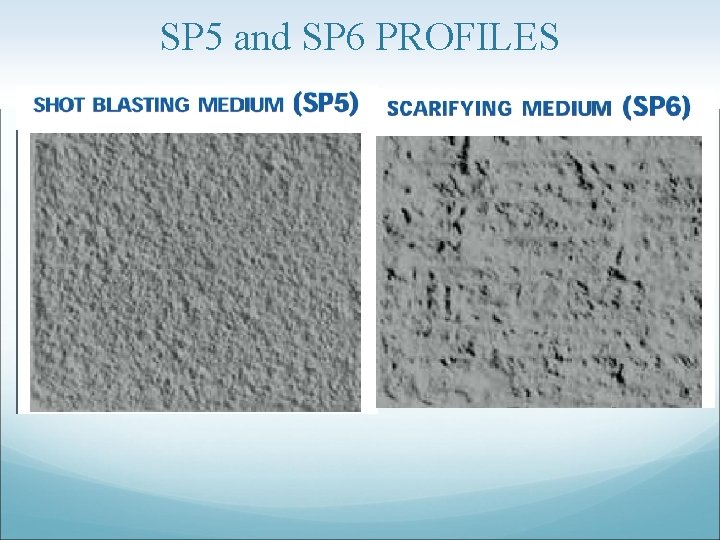 SP 5 and SP 6 PROFILES 