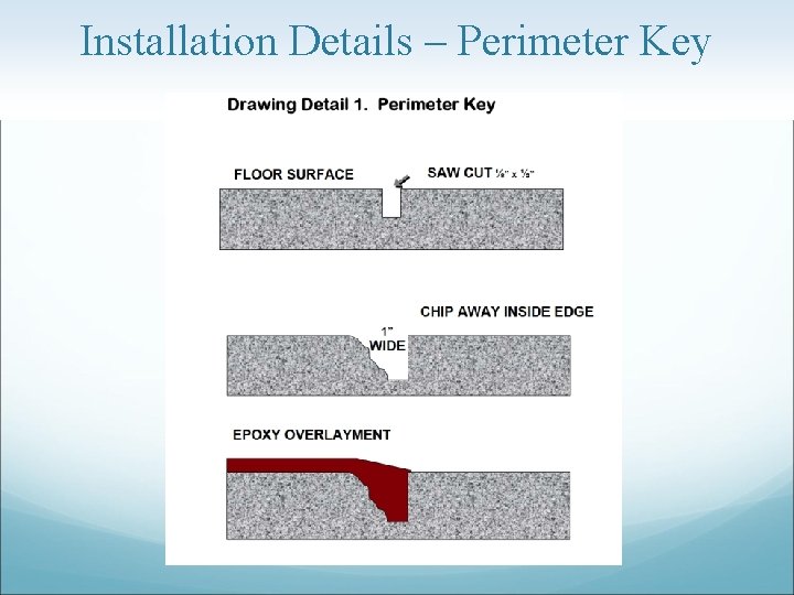Installation Details – Perimeter Key 