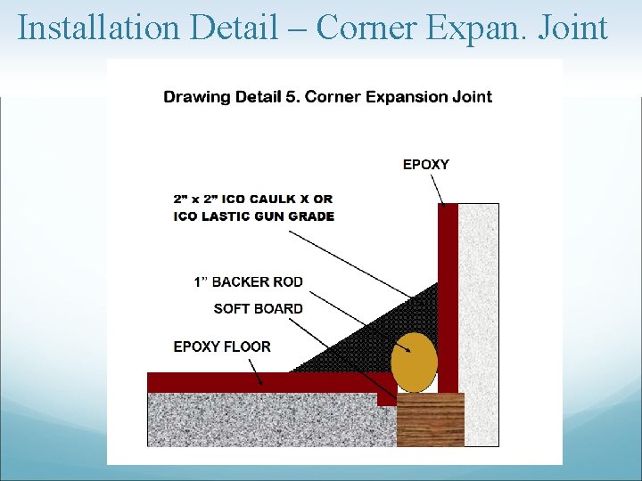 Installation Detail – Corner Expan. Joint 