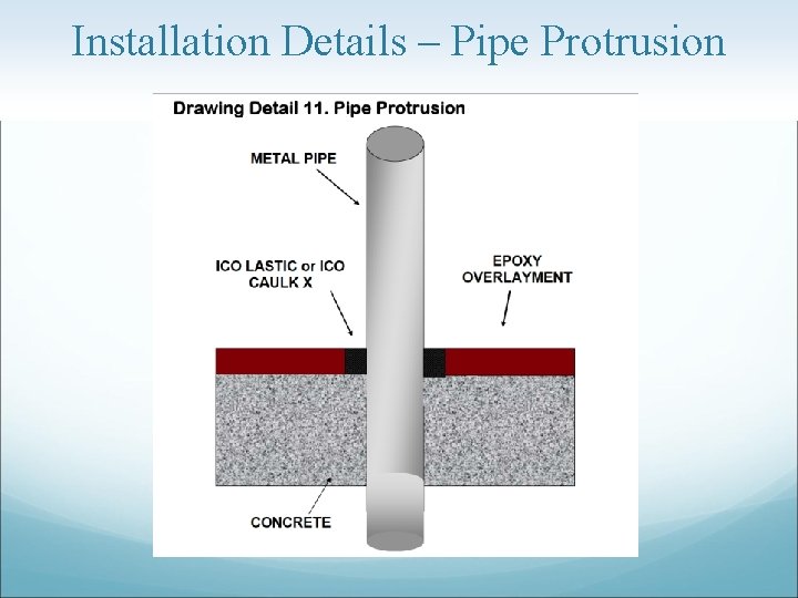 Installation Details – Pipe Protrusion 