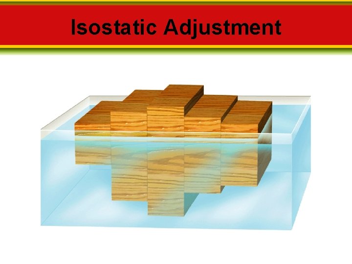 Isostatic Adjustment 