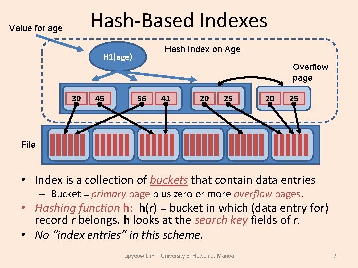 Hash-Based Indexes Value for age Hash Index on Age H 1(age) 30 45 Overflow Hash-Based Indexes Value for age Hash Index on Age H 1(age) 30 45 Overflow