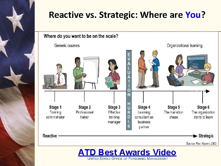 Reactive vs. Strategic: Where are You? ATD Best Awards Video 