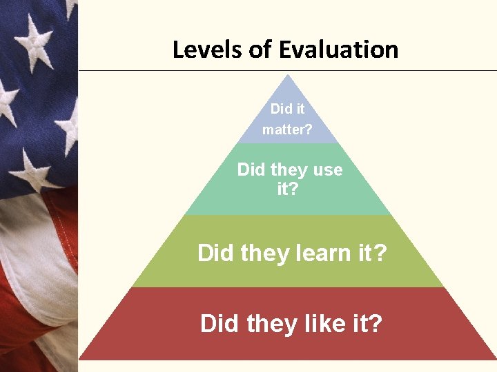 Levels of Evaluation Did it matter? Did they use it? Did they learn it?