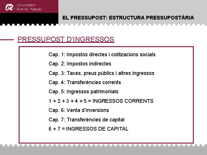 EL PRESSUPOST: ESTRUCTURA PRESSUPOSTÀRIA PRESSUPOST D’INGRESSOS Cap. 1: Impostos directes i cotitzacions socials Cap. EL PRESSUPOST: ESTRUCTURA PRESSUPOSTÀRIA PRESSUPOST D’INGRESSOS Cap. 1: Impostos directes i cotitzacions socials Cap.