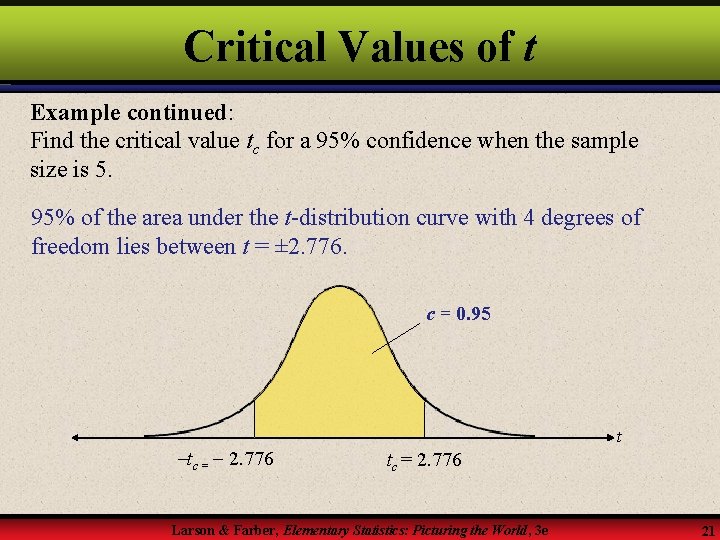 Critical Values of t Example continued: Find the critical value tc for a 95%