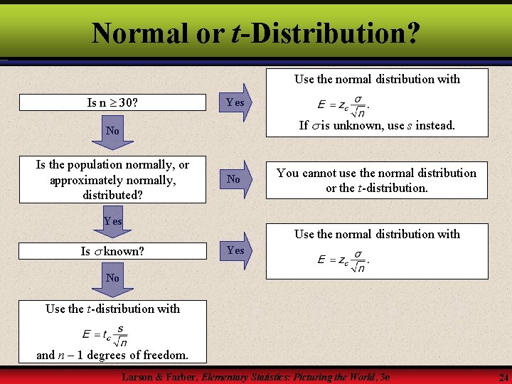 Normal or t-Distribution? Use the normal distribution with Is n 30? Yes If is