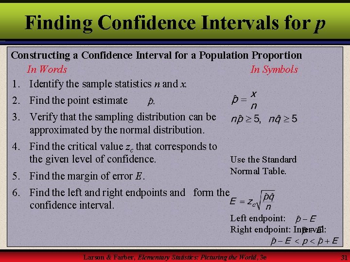 Finding Confidence Intervals for p Constructing a Confidence Interval for a Population Proportion In