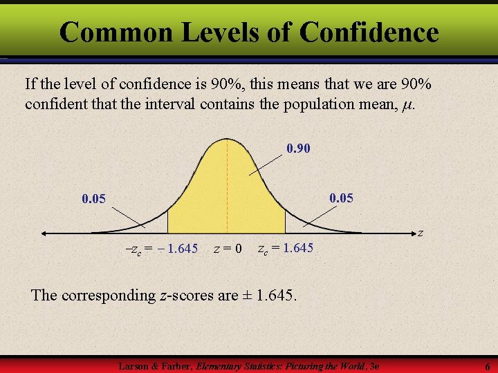 Common Levels of Confidence If the level of confidence is 90%, this means that