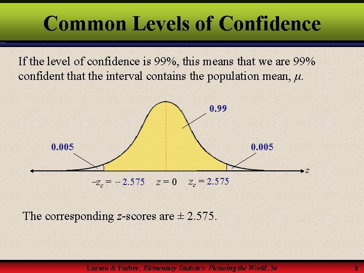 Common Levels of Confidence If the level of confidence is 99%, this means that