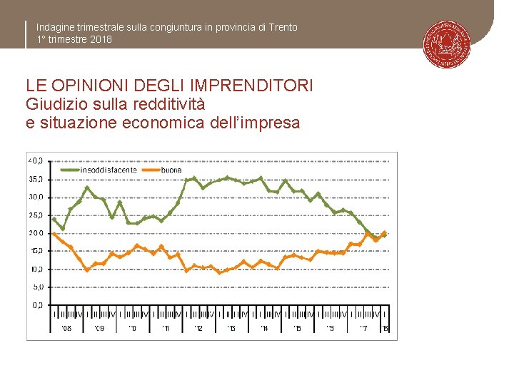 Indagine trimestrale sulla congiuntura in provincia di Trento 1° trimestre 2018 LE OPINIONI DEGLI