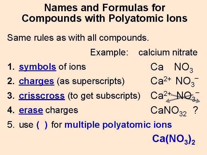 Names and Formulas for Compounds with Polyatomic Ions Same rules as with all compounds.