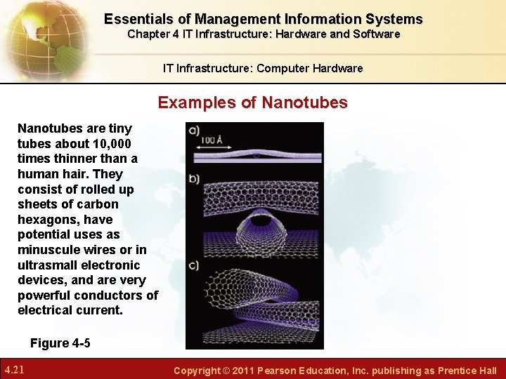 Essentials of Management Information Systems Chapter 4 IT Infrastructure: Hardware and Software IT Infrastructure: