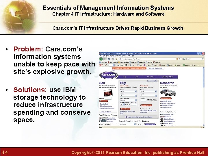 Essentials of Management Information Systems Chapter 4 IT Infrastructure: Hardware and Software Cars. com’s