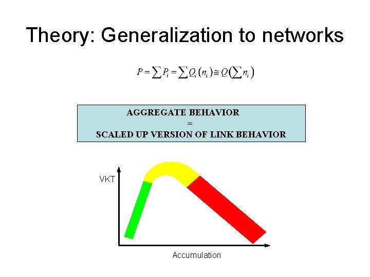 Theory: Generalization to networks AGGREGATE BEHAVIOR = SCALED UP VERSION OF LINK BEHAVIOR VKT