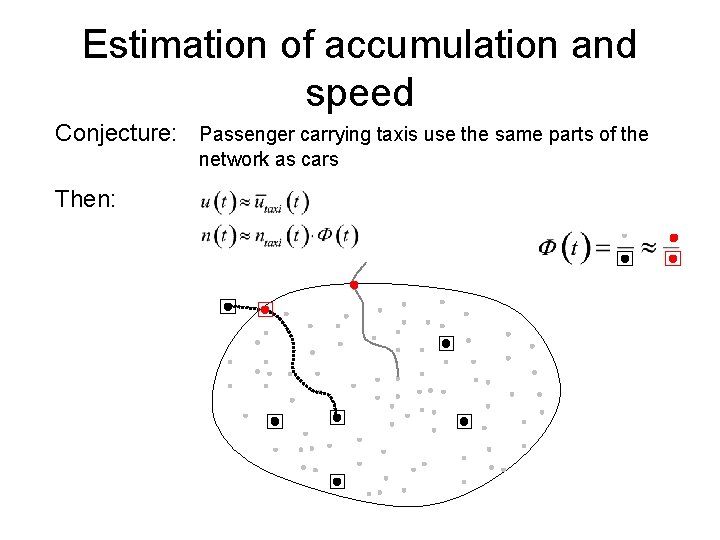 Estimation of accumulation and speed Conjecture: Passenger carrying taxis use the same parts of