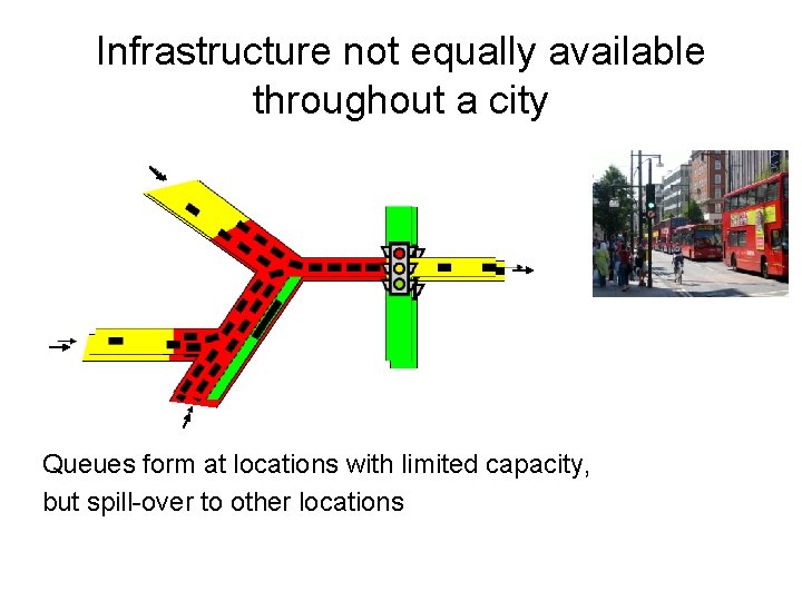 Infrastructure not equally available throughout a city Queues form at locations with limited capacity,