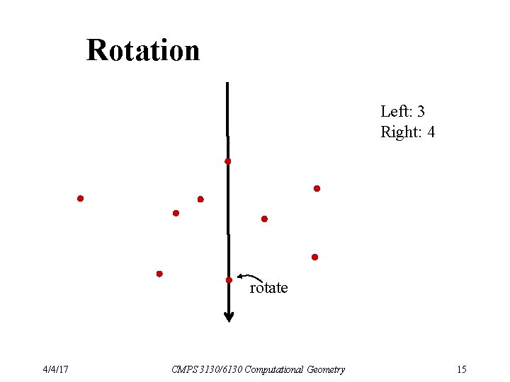 Rotation Left: 3 Right: 4 rotate 4/4/17 CMPS 3130/6130 Computational Geometry 15 