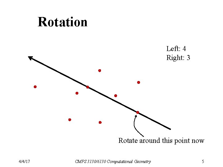 Rotation Left: 4 Right: 3 Rotate around this point now 4/4/17 CMPS 3130/6130 Computational