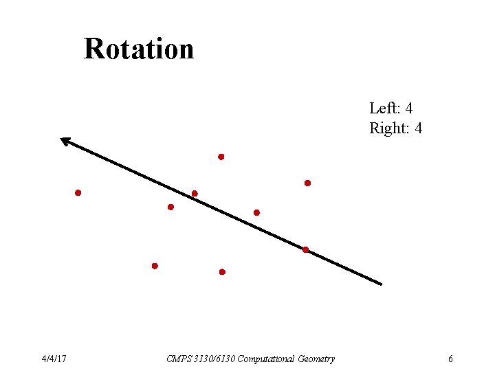 Rotation Left: 4 Right: 4 4/4/17 CMPS 3130/6130 Computational Geometry 6 