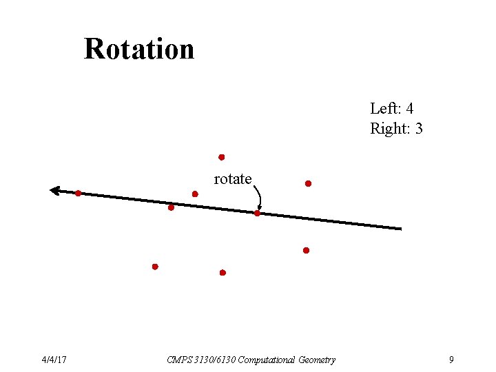 Rotation Left: 4 Right: 3 rotate 4/4/17 CMPS 3130/6130 Computational Geometry 9 