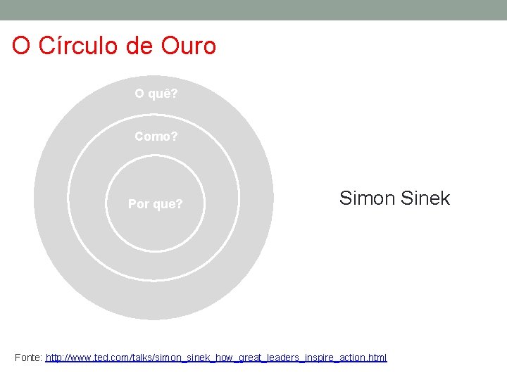 O Círculo de Ouro O quê? Como? Por que? Simon Sinek Fonte: http: //www.