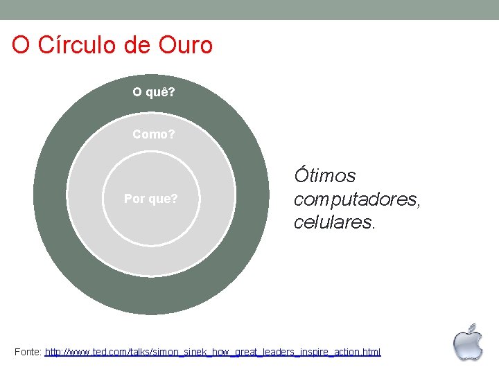 O Círculo de Ouro O quê? Como? Por que? Ótimos computadores, celulares. Fonte: http: