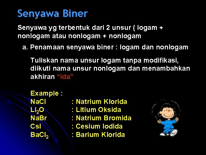 Senyawa Biner Senyawa yg terbentuk dari 2 unsur ( logam + nonlogam atau nonlogam