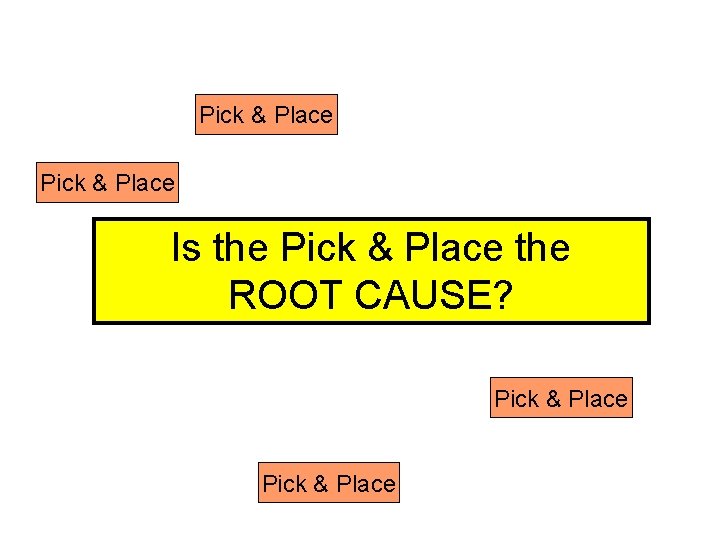 Pick & Place Is the Pick & Place the ROOT CAUSE? Pick & Place