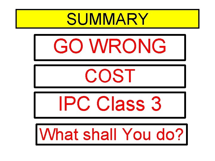 SUMMARY GO WRONG COST IPC Class 3 What shall You do? 