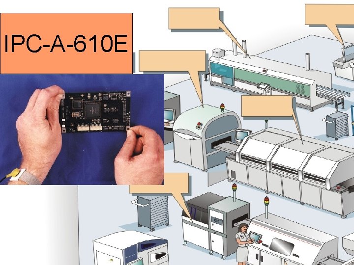 IPC-A-610 E 