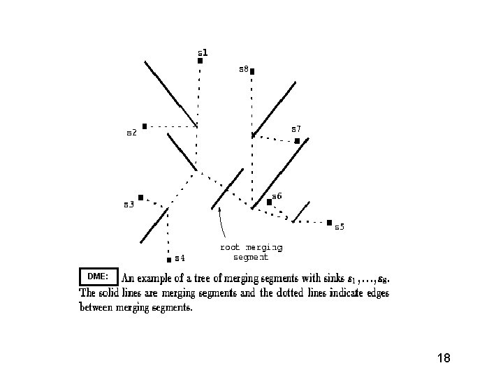 DME: 18 