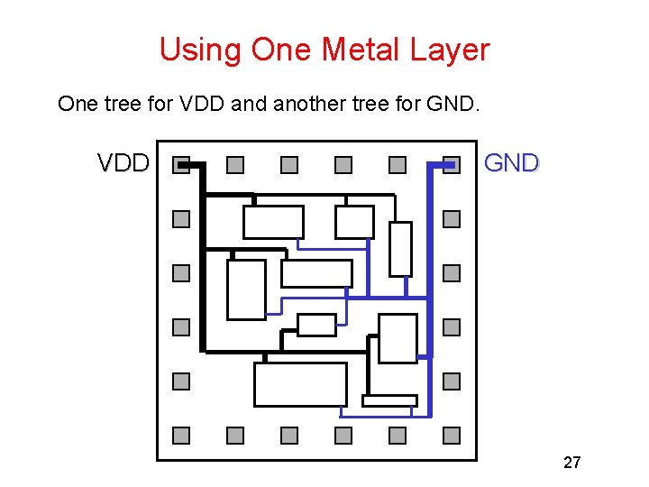 Using One Metal Layer One tree for VDD and another tree for GND. VDD