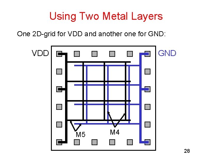 Using Two Metal Layers One 2 D-grid for VDD and another one for GND: