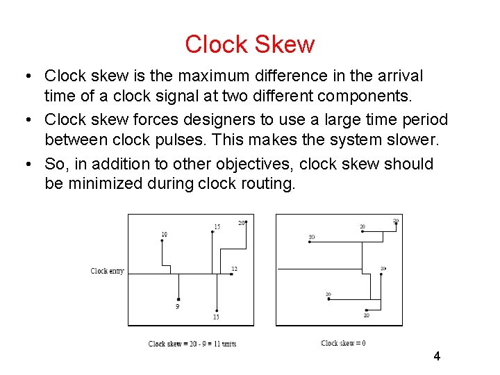 Clock Skew • Clock skew is the maximum difference in the arrival time of