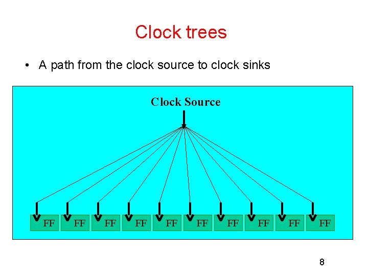 Clock trees • A path from the clock source to clock sinks Clock Source