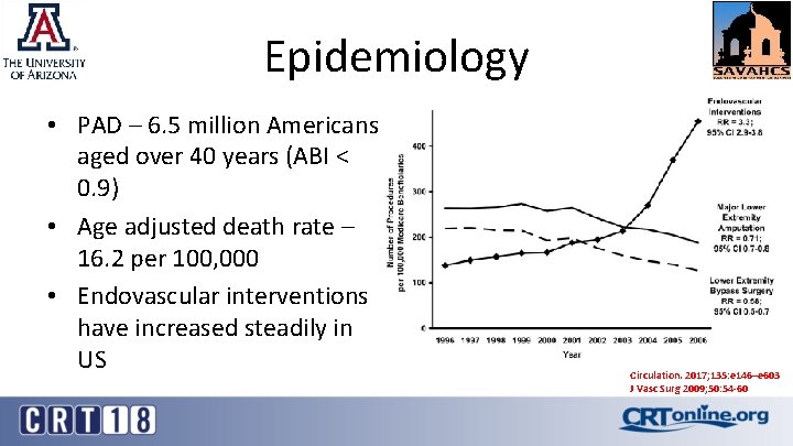 Epidemiology • PAD – 6. 5 million Americans aged over 40 years (ABI <