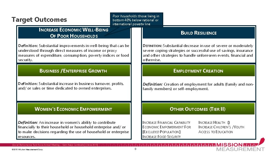Target Outcomes INCREASE ECONOMIC WELL-BEING OF POOR HOUSEHOLDS Poor households: those living in bottom Target Outcomes INCREASE ECONOMIC WELL-BEING OF POOR HOUSEHOLDS Poor households: those living in bottom