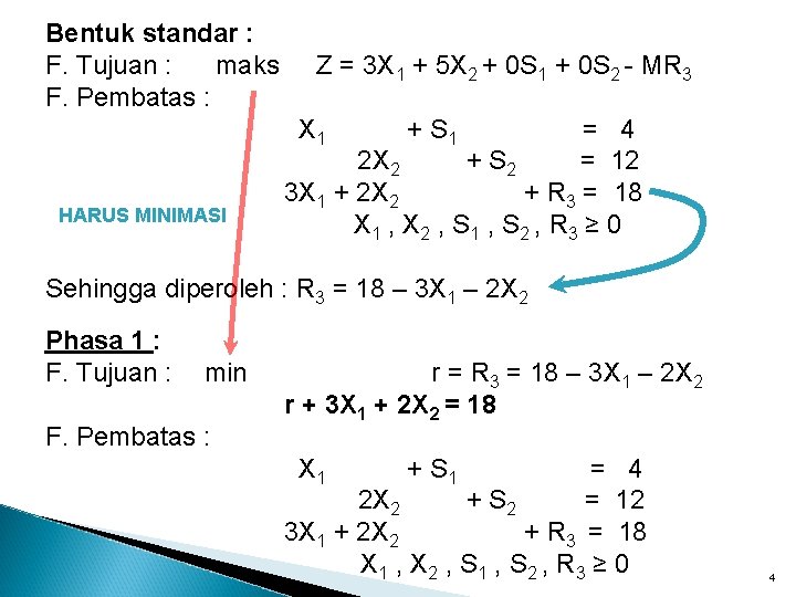 Bentuk standar : F. Tujuan : maks F. Pembatas : Z = 3 X