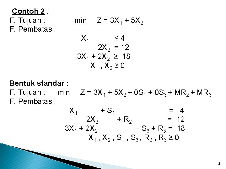 Contoh 2 : F. Tujuan : F. Pembatas : min Z = 3 X