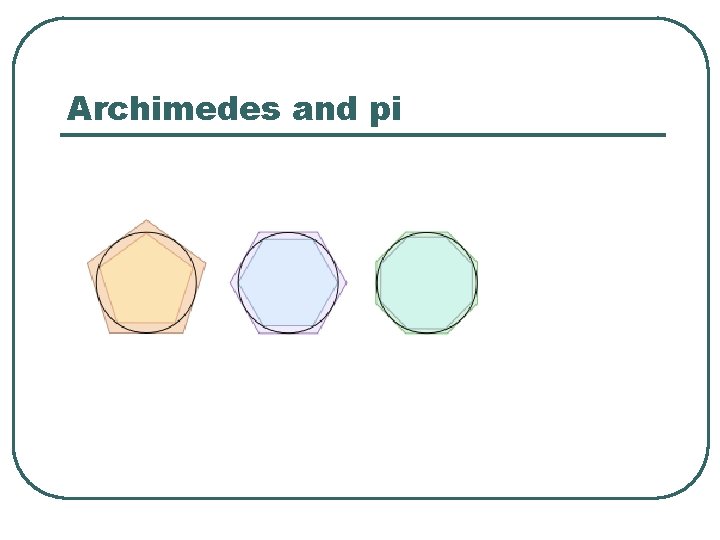 Archimedes and pi 