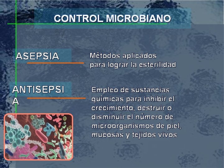 CONTROL MICROBIANO ASEPSIA ANTISEPSI A Métodos aplicados para lograr la esterilidad Empleo de sustancias