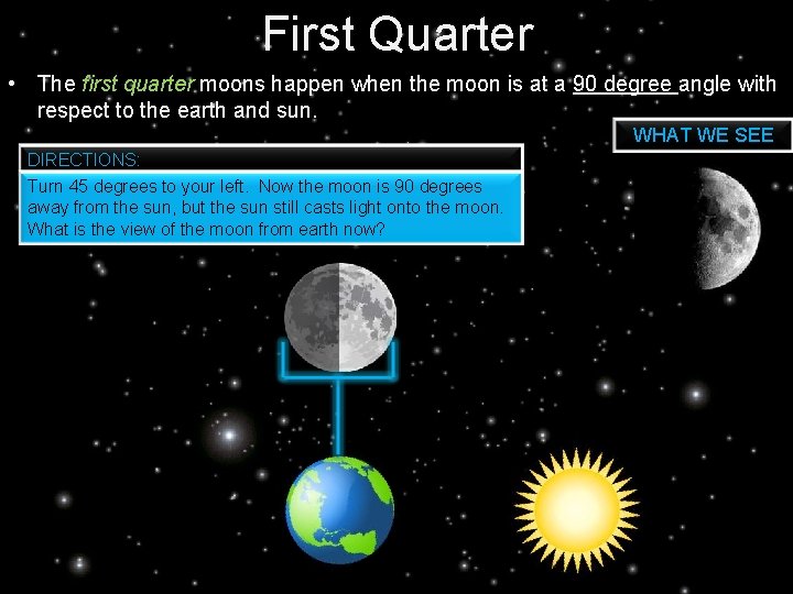 First Quarter • The first quarter moons happen when the moon is at a