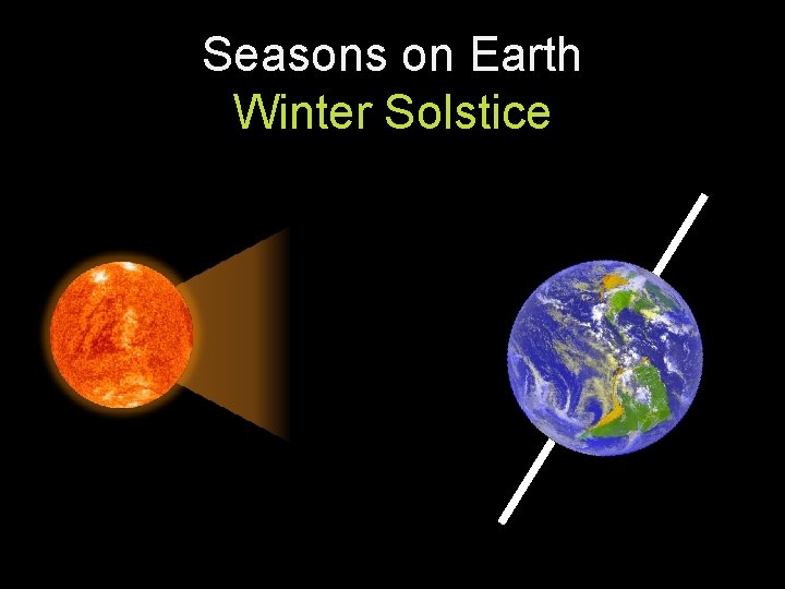 Seasons on Earth Winter Solstice 