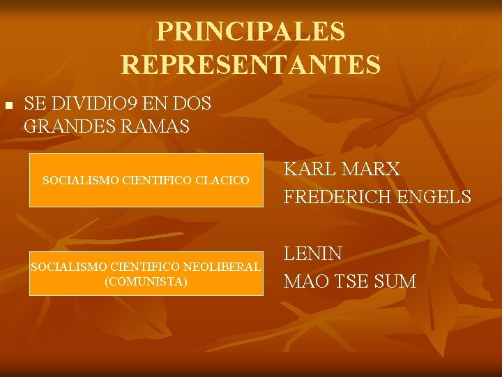 PRINCIPALES REPRESENTANTES n SE DIVIDIO 9 EN DOS GRANDES RAMAS SOCIALISMO CIENTIFICO CLACICO SOCIALISMO