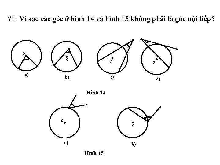 ? 1: Vì sao các góc ở hình 14 và hình 15 không phải