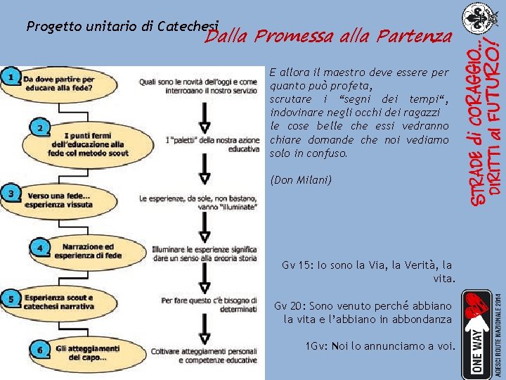Progetto unitario di Catechesi Dalla Promessa alla Partenza E allora il maestro deve essere