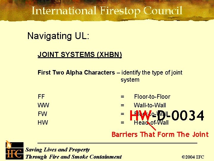 Navigating UL: JOINT SYSTEMS (XHBN) First Two Alpha Characters – identify the type of