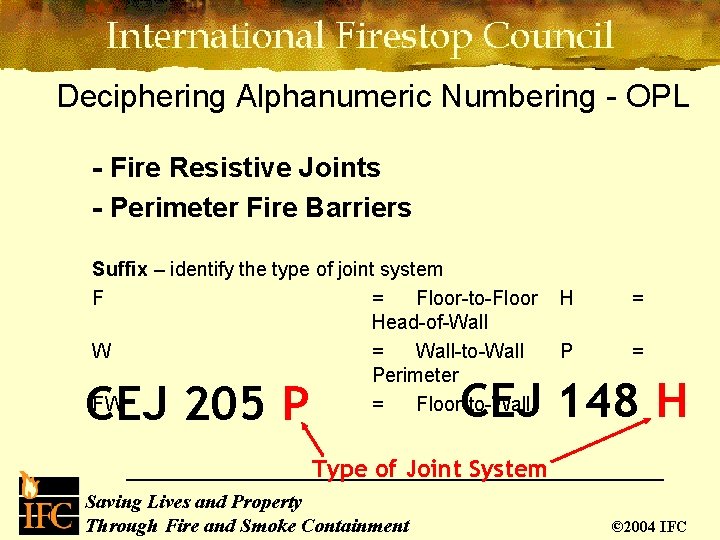 Deciphering Alphanumeric Numbering - OPL - Fire Resistive Joints - Perimeter Fire Barriers Suffix